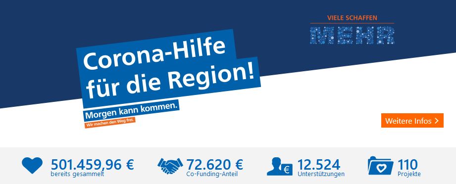 Crowdfunding Volksbank Herford-Mindener Land